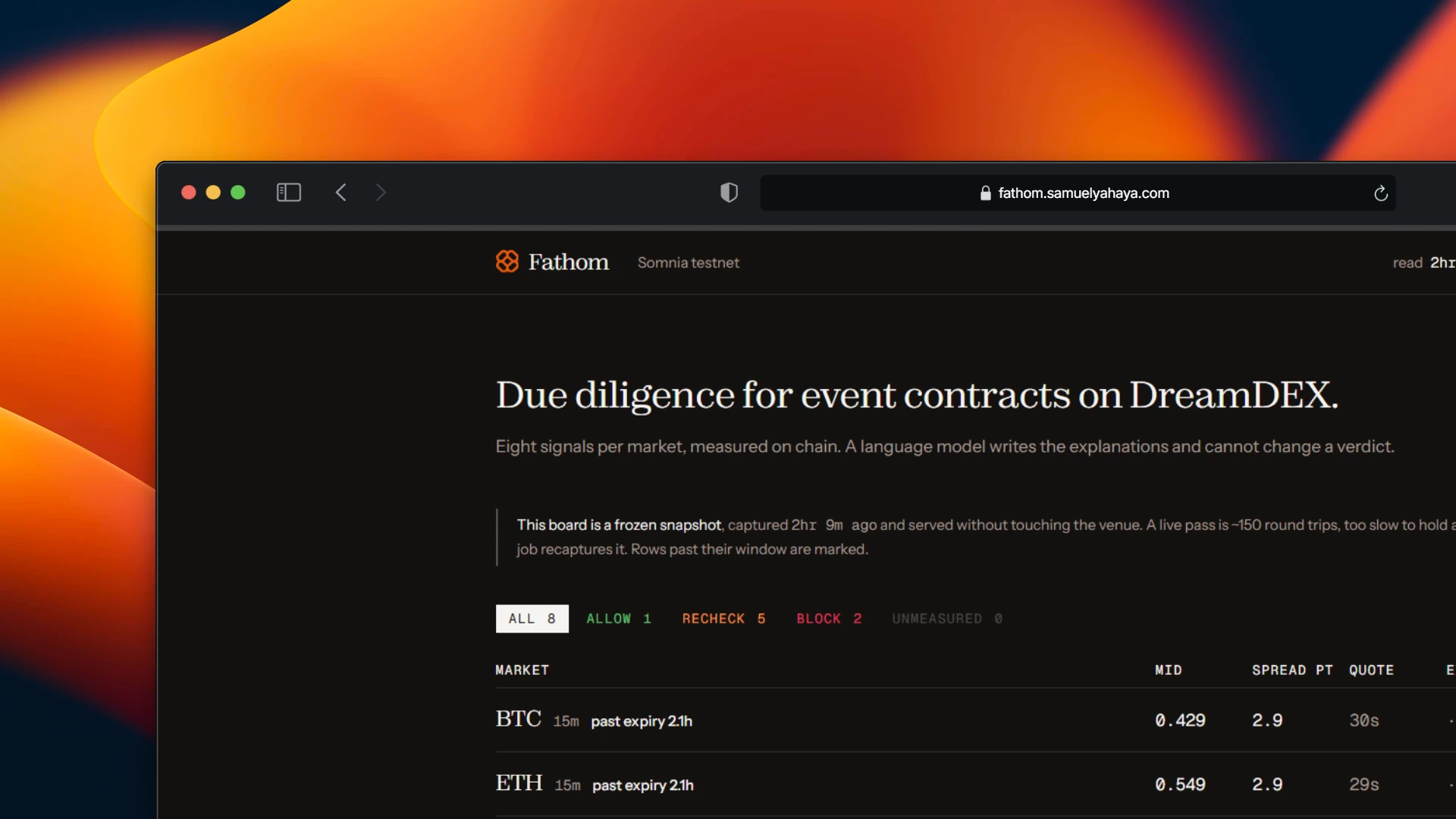 Fathom market board for DreamDEX event contract due diligence